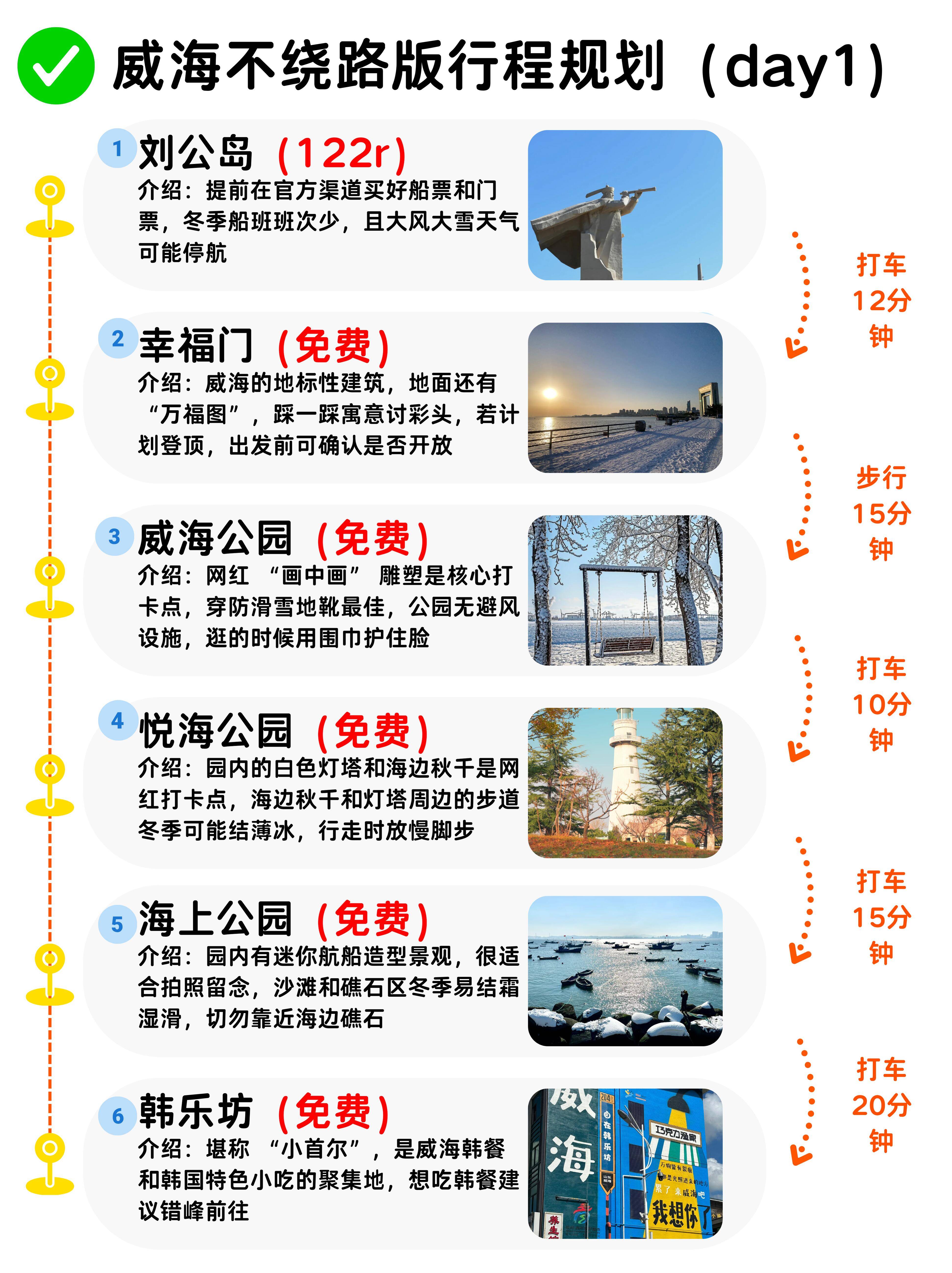 外出旅游注意事项_外出旅游注意事项须知 外出旅游注意事项_外出旅游注意事项须知