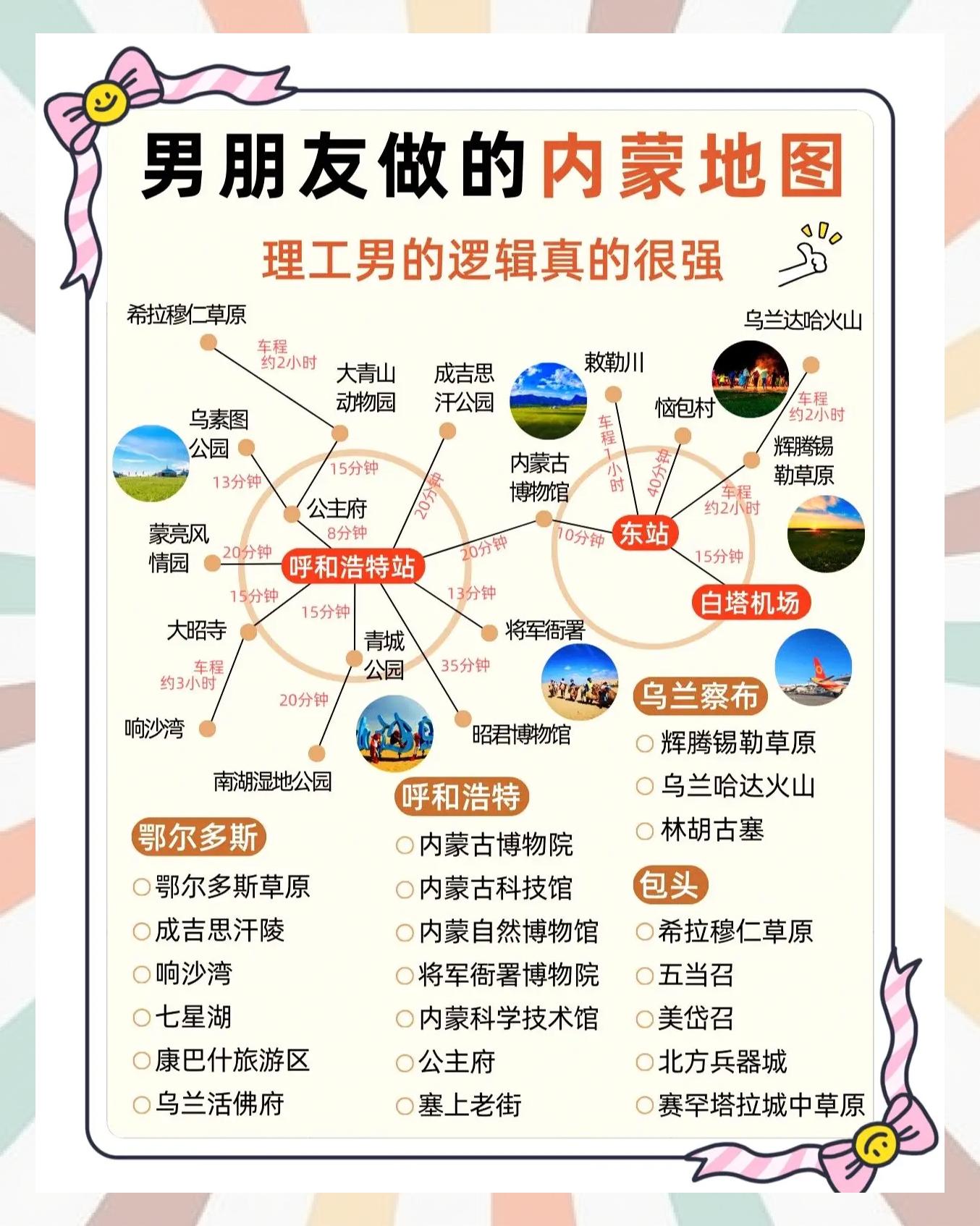 内蒙古旅游景点地图_内蒙古旅游必去景点地图 内蒙古旅游景点地图_内蒙古旅游必去景点地图
