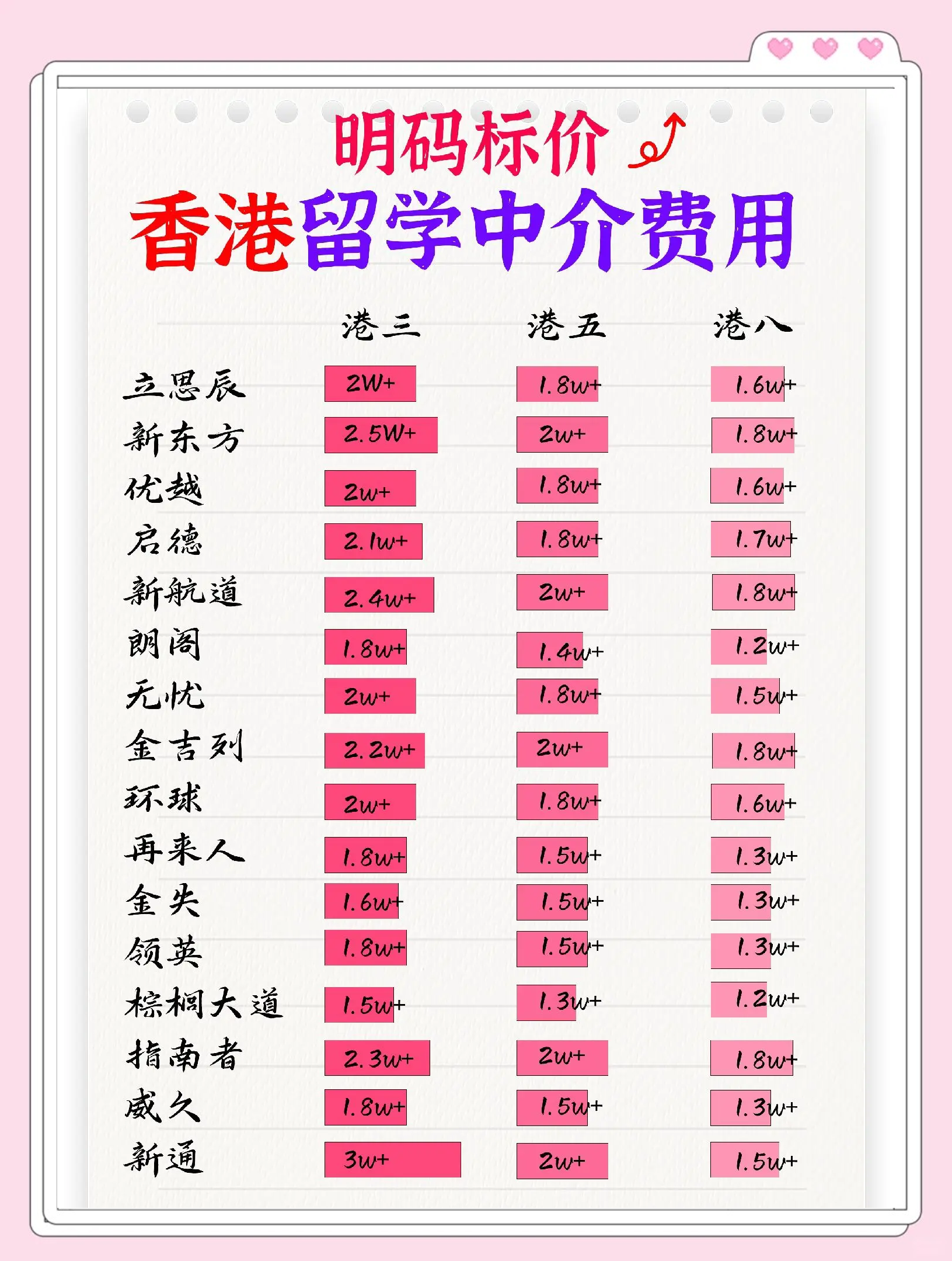 香港旅游费用_去港澳旅游需要多少钱 香港旅游费用_去港澳旅游需要多少钱