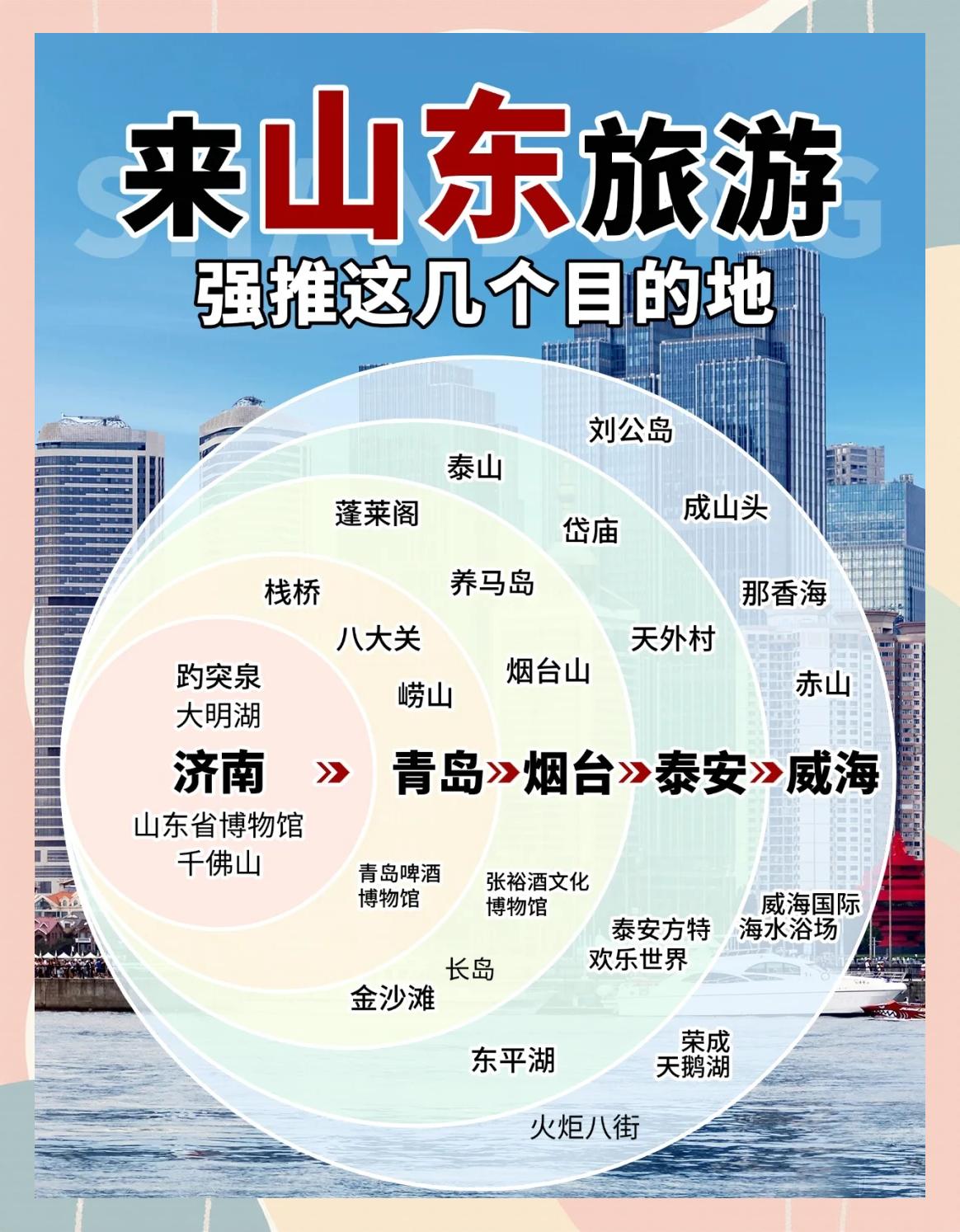 山东旅游点_山东旅游必去景点推荐 山东旅游点_山东旅游必去景点推荐