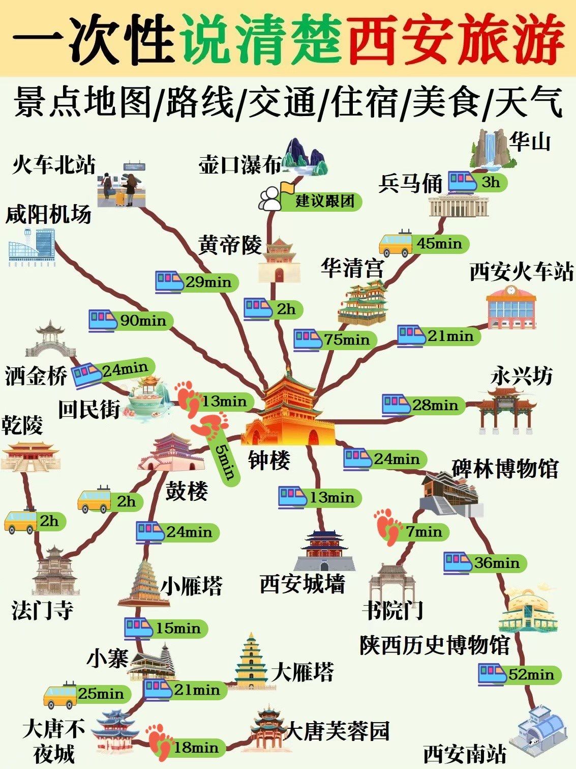 西安旅游攻略2013_西安旅游攻略必去景点 西安旅游攻略2013_西安旅游攻略必去景点