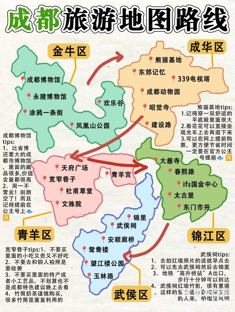成都旅游景点地图_成都景点地图和线路图