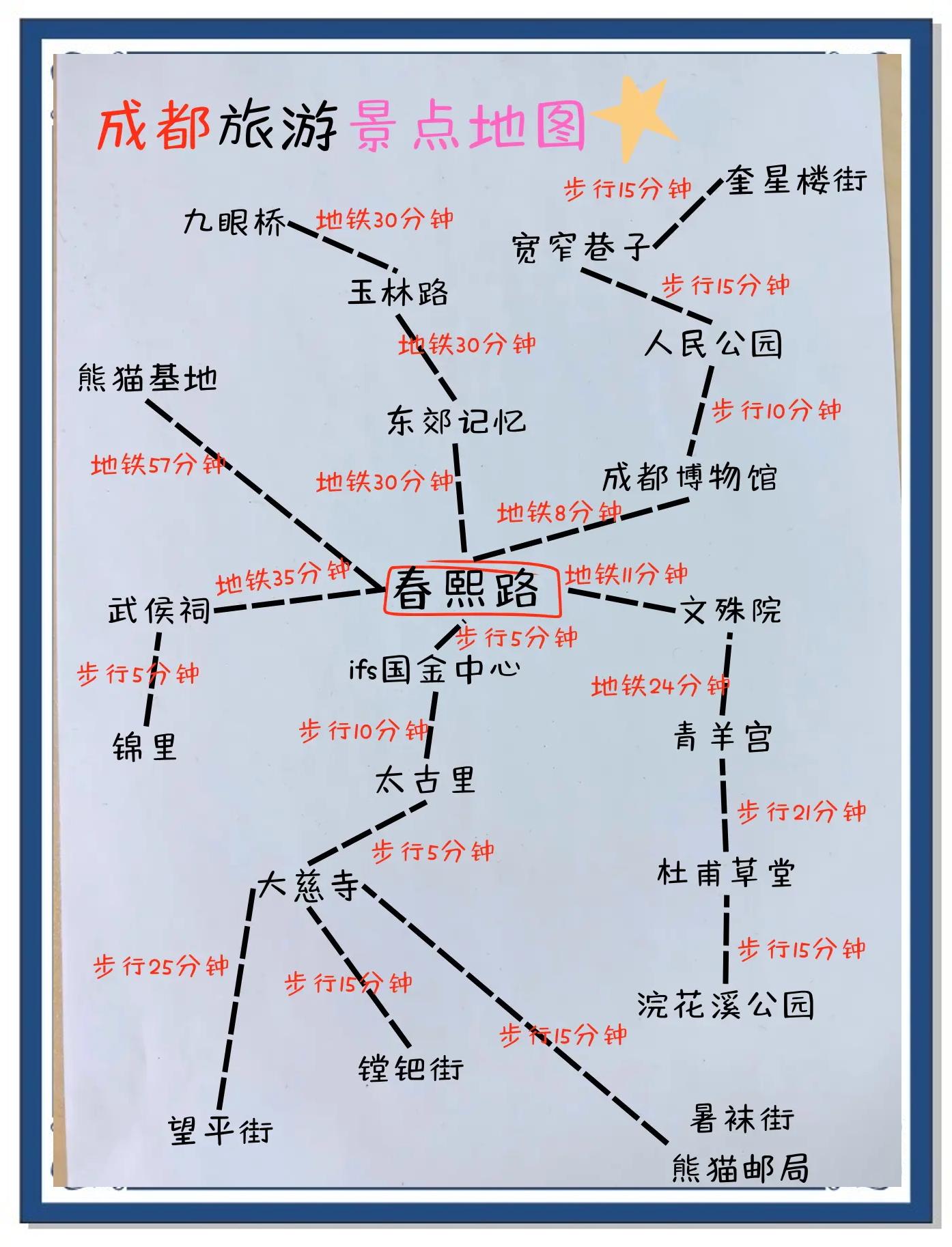 成都旅游景点地图_成都景点地图和线路图