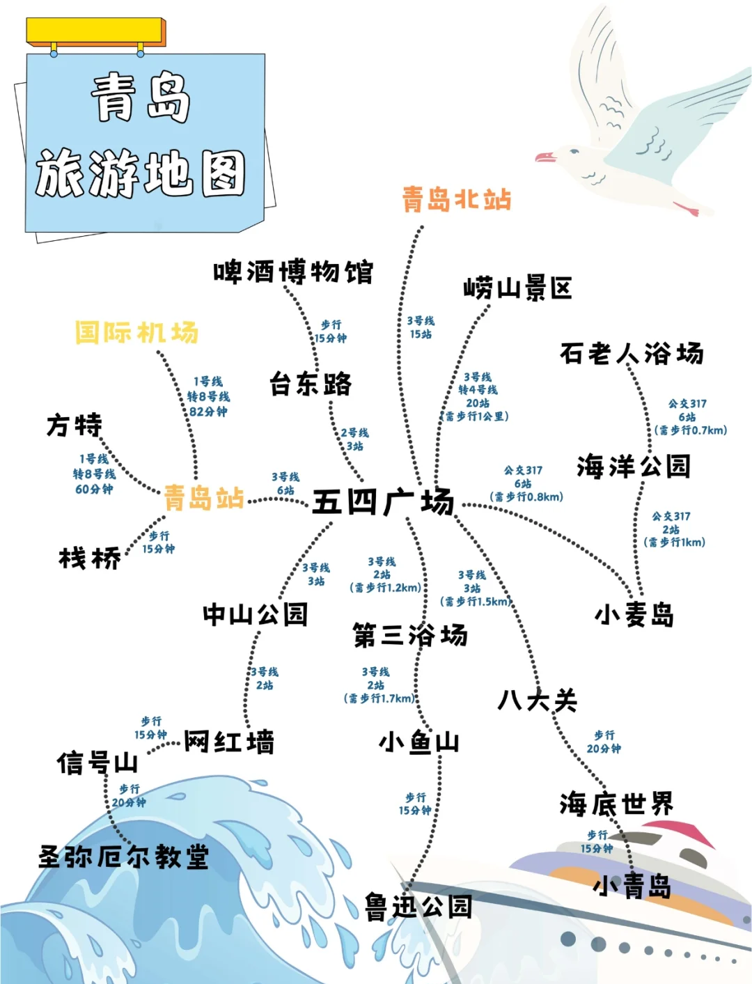 青岛旅游地图_青岛旅游地图 景点