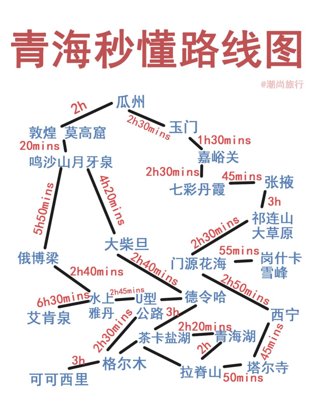 青海旅游攻略_青海旅游攻略路线