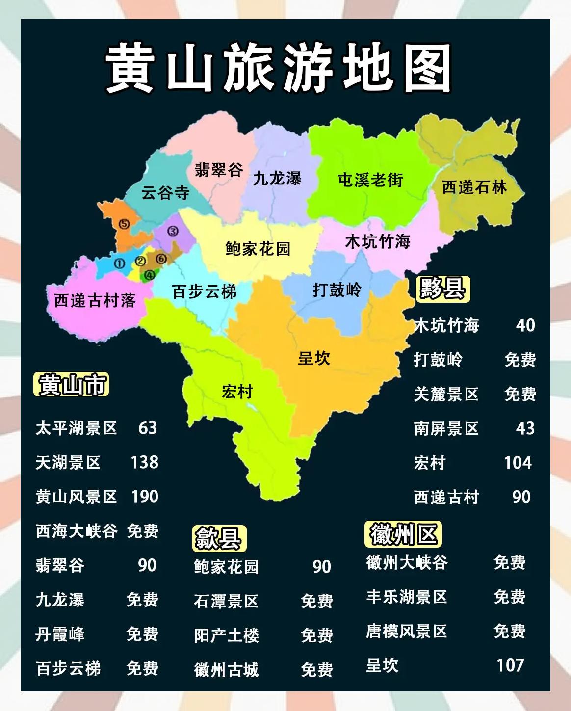 安徽旅游地图_安徽旅游地图景点地图