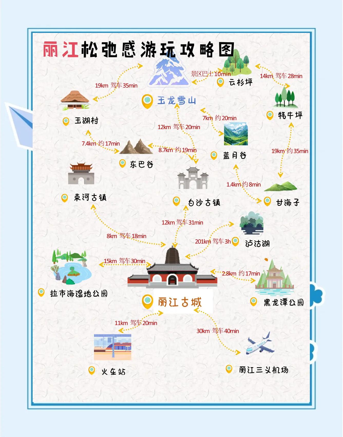 丽江最佳旅游时间_丽江最佳旅游时间是几月份 丽江最佳旅游时间_丽江最佳旅游时间是几月份