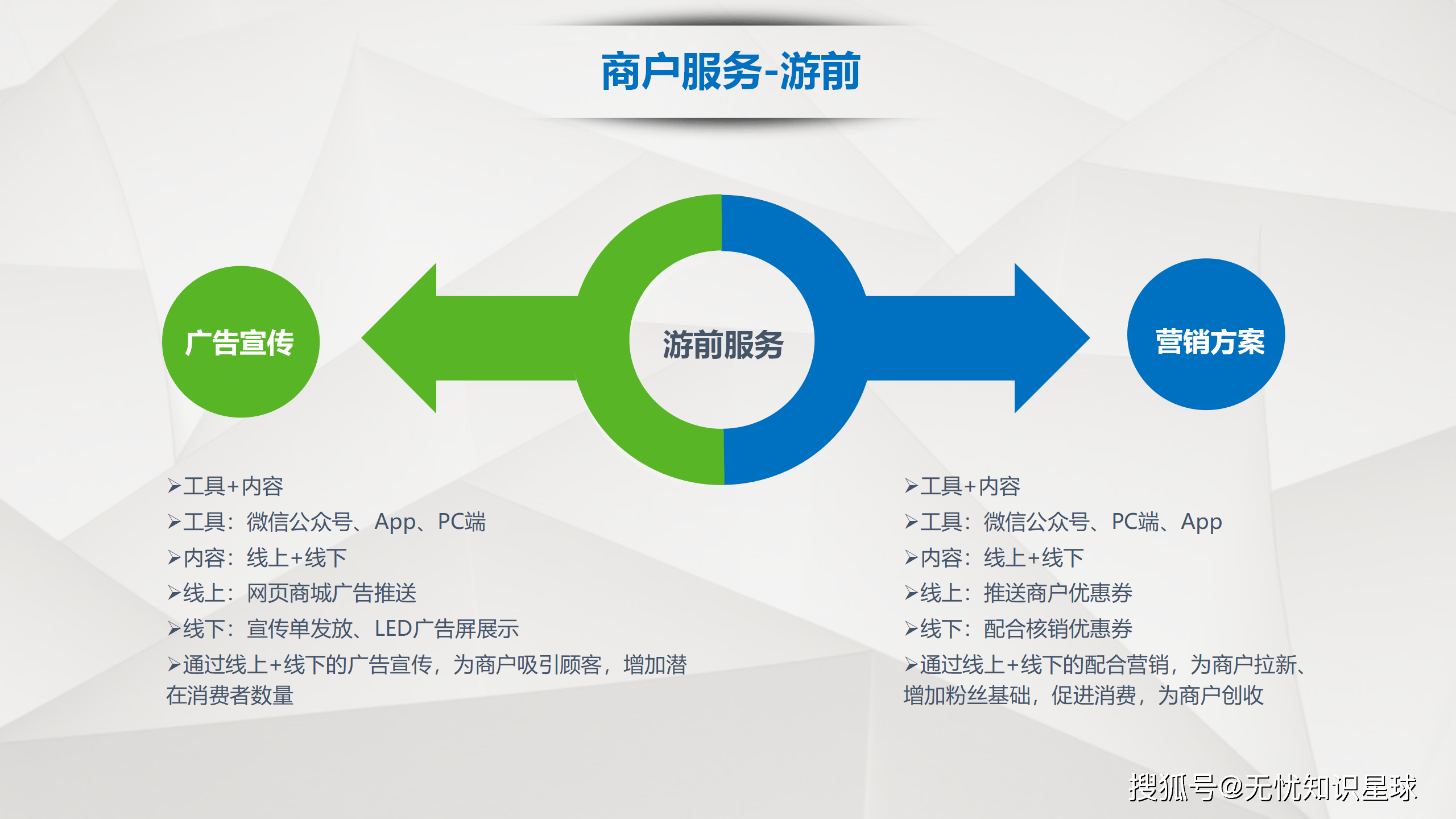 旅游行业资讯_2021旅游业行业分析报告