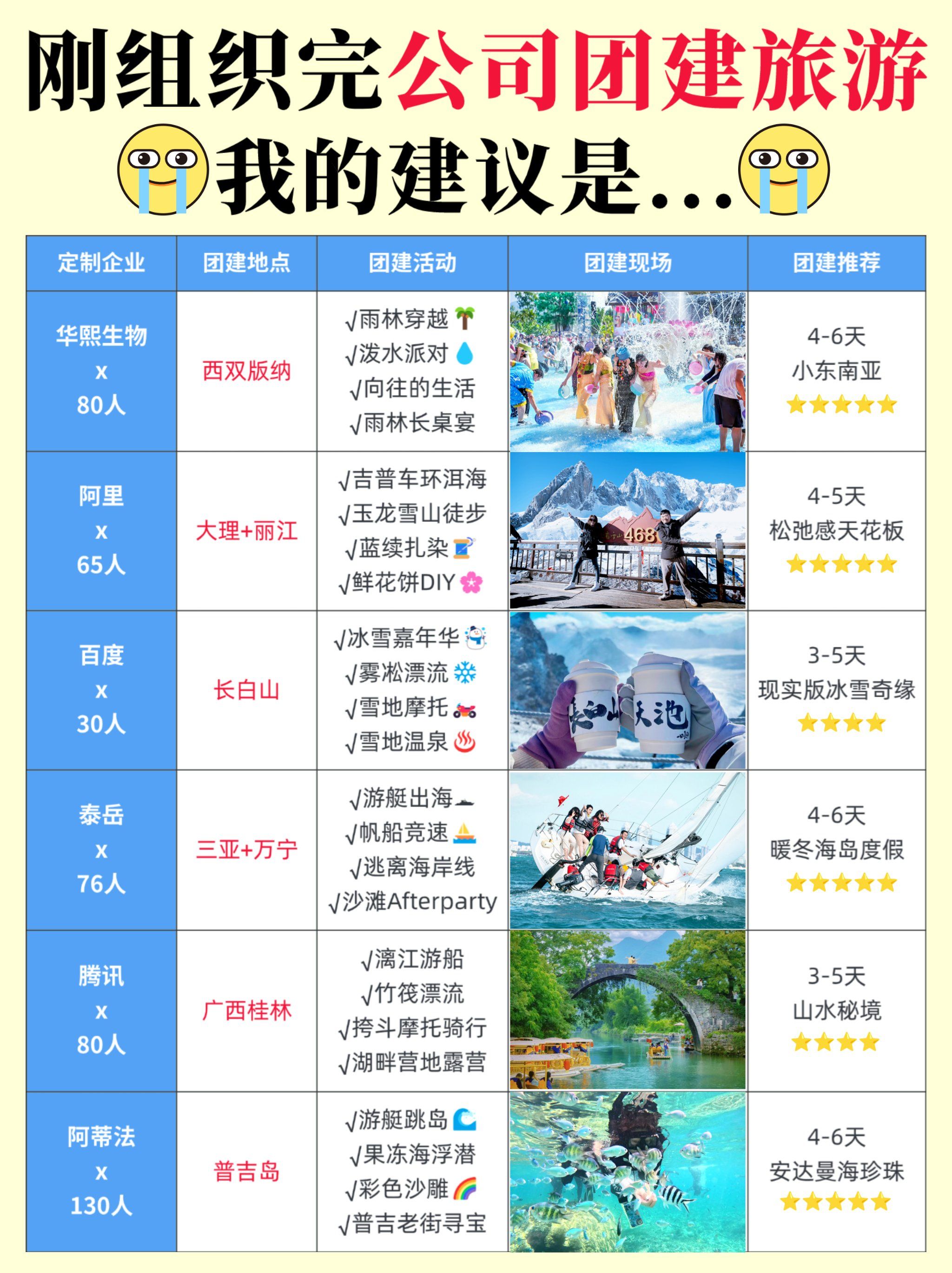 旅游营销策划案例_旅游营销策划案例范文