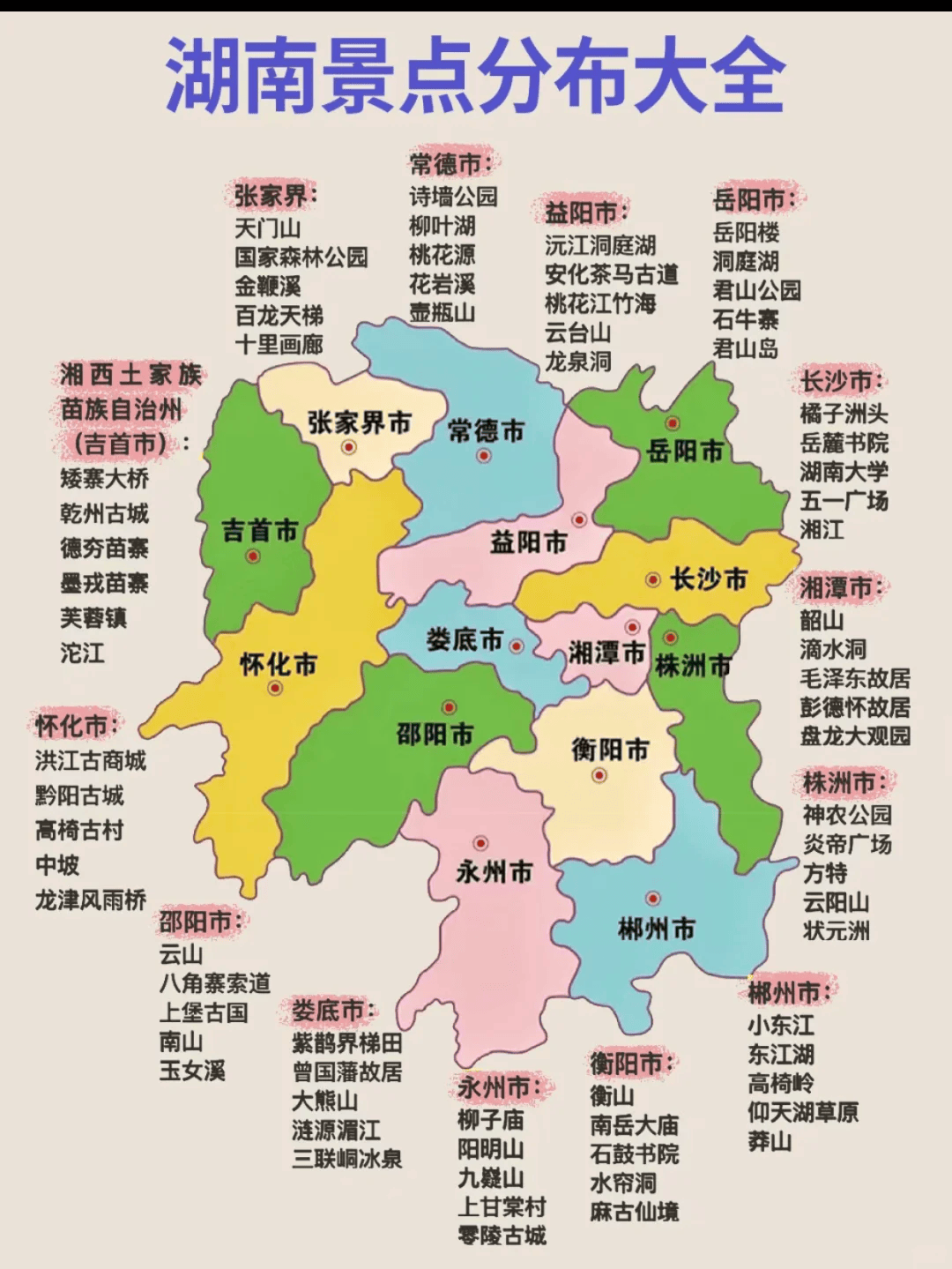 全国旅游路线图_全国旅游路线图景点包括距离公里数