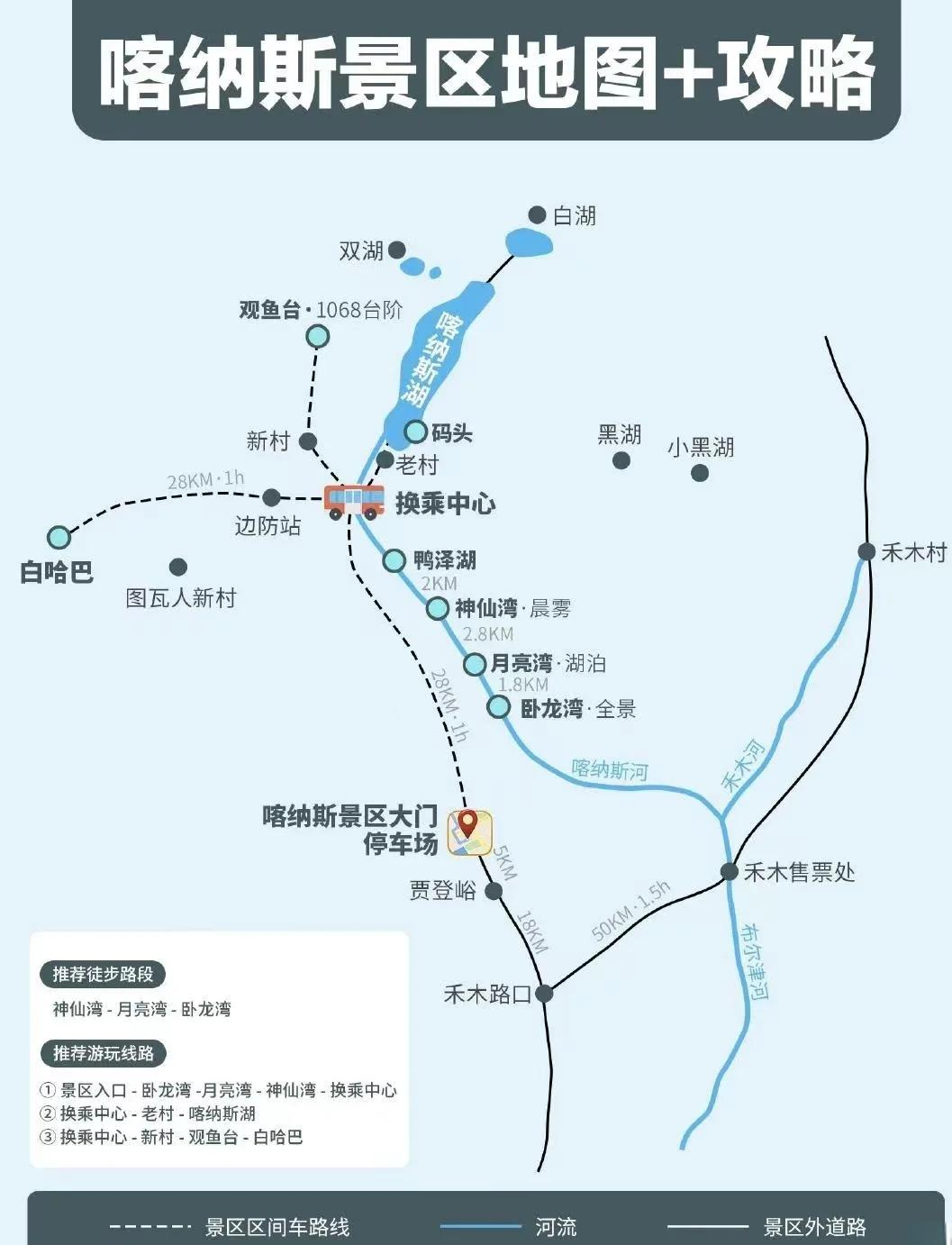 喀纳斯旅游攻略_喀纳斯旅游攻略白巴哈打卡盖章