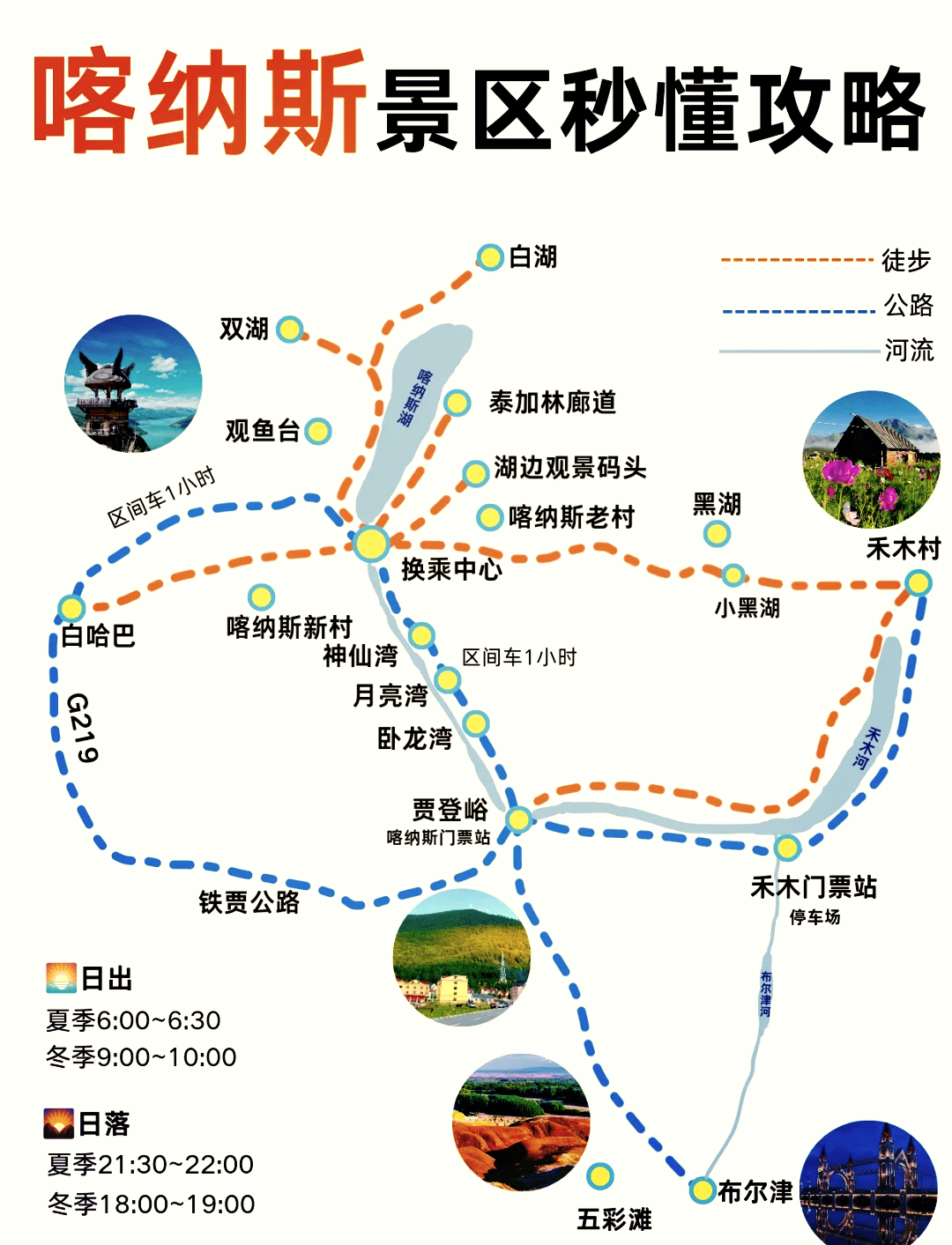 喀纳斯旅游攻略_喀纳斯旅游攻略白巴哈打卡盖章