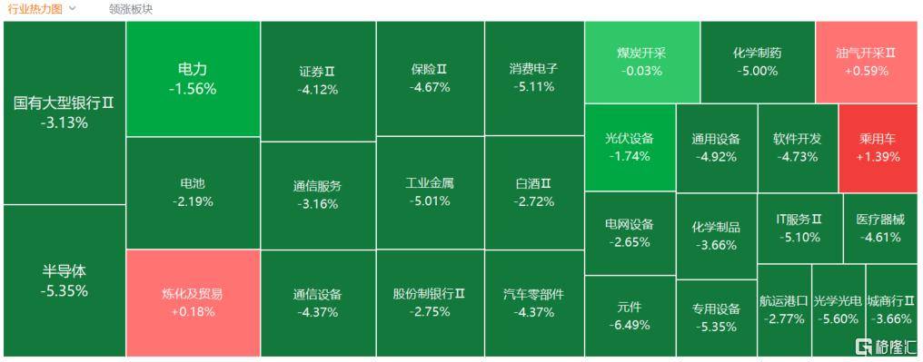 旅游酒店板块_旅游酒店板块集体反弹