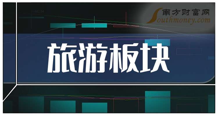 旅游酒店板块_旅游酒店板块集体反弹