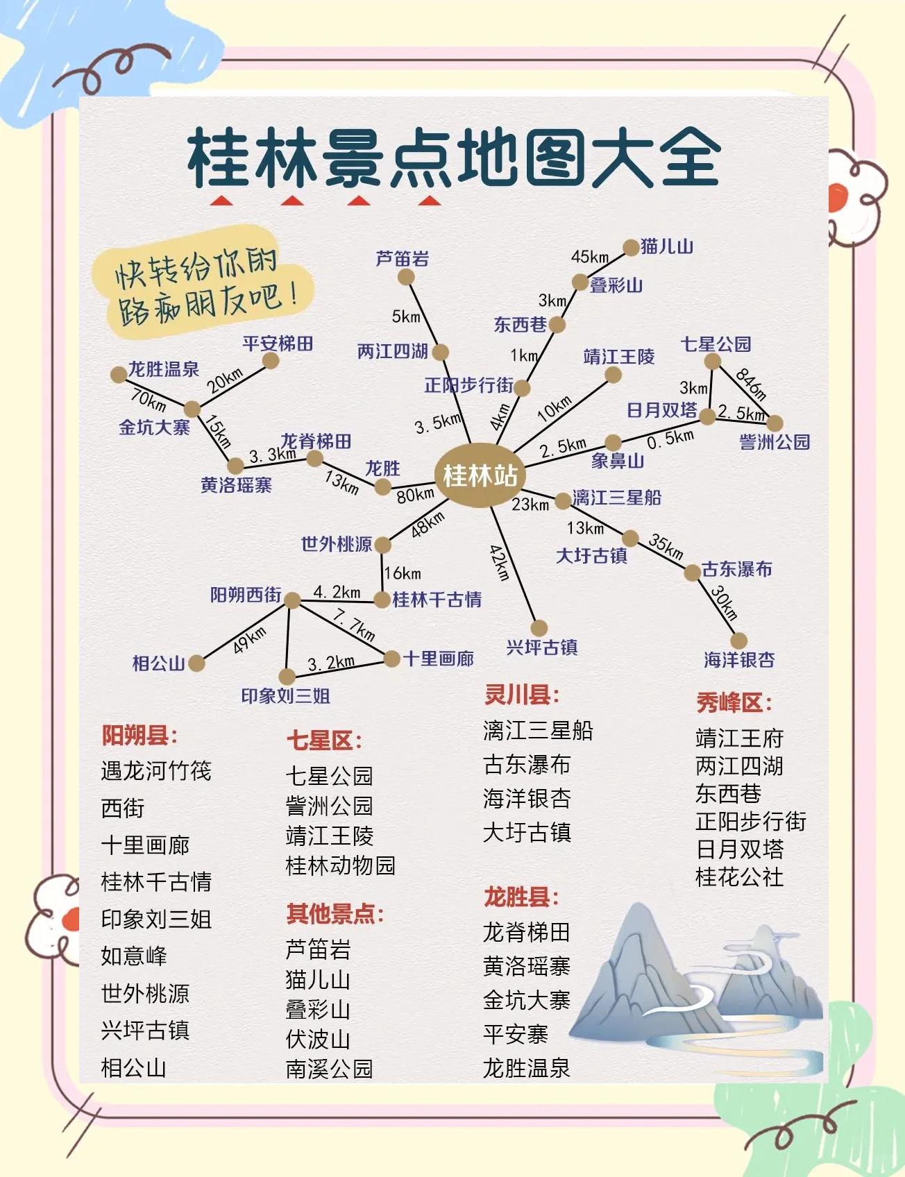 桂林旅游攻略_桂林旅游攻略必去景点