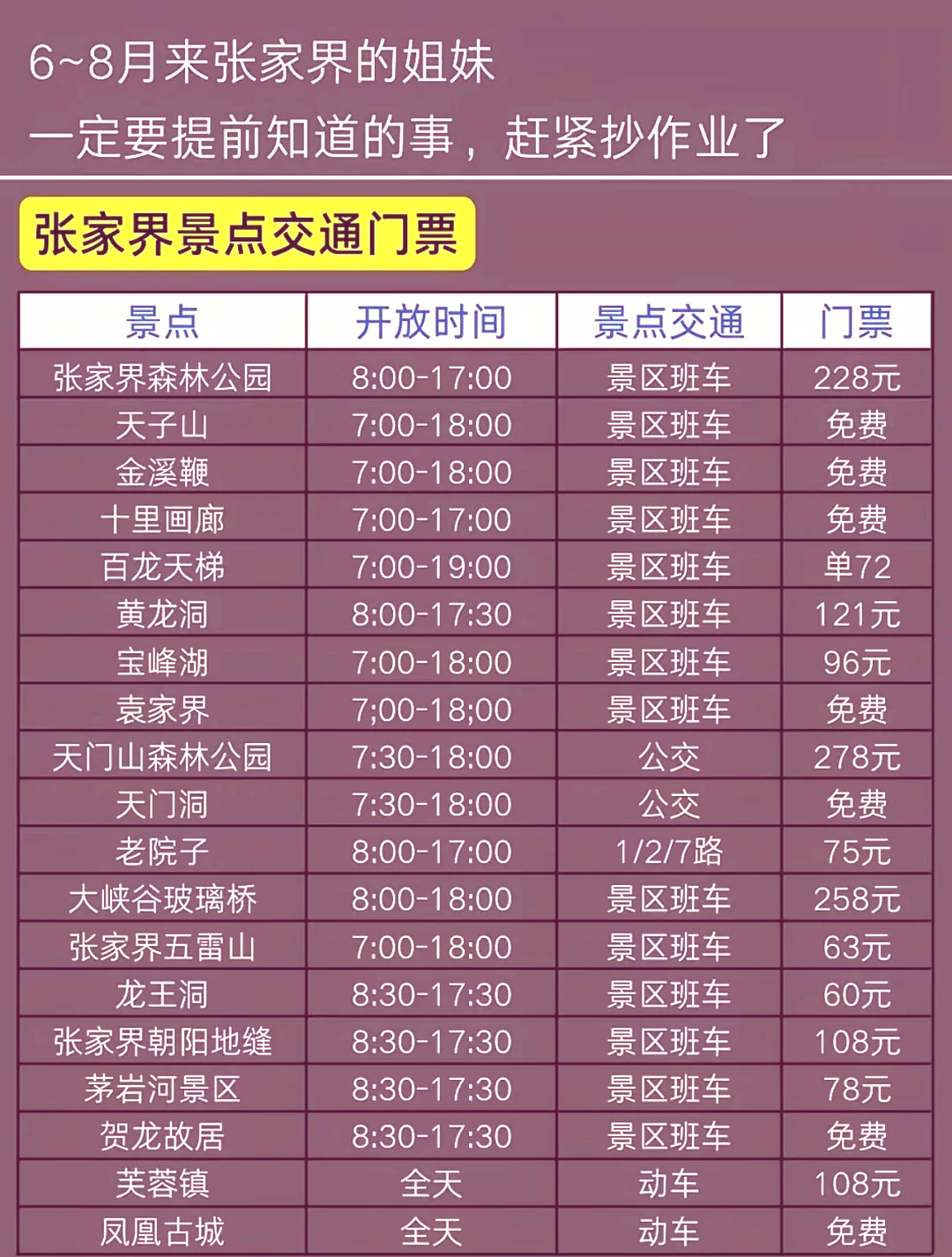 张家界旅游介绍_张家界旅游介绍词 张家界旅游介绍_张家界旅游介绍词