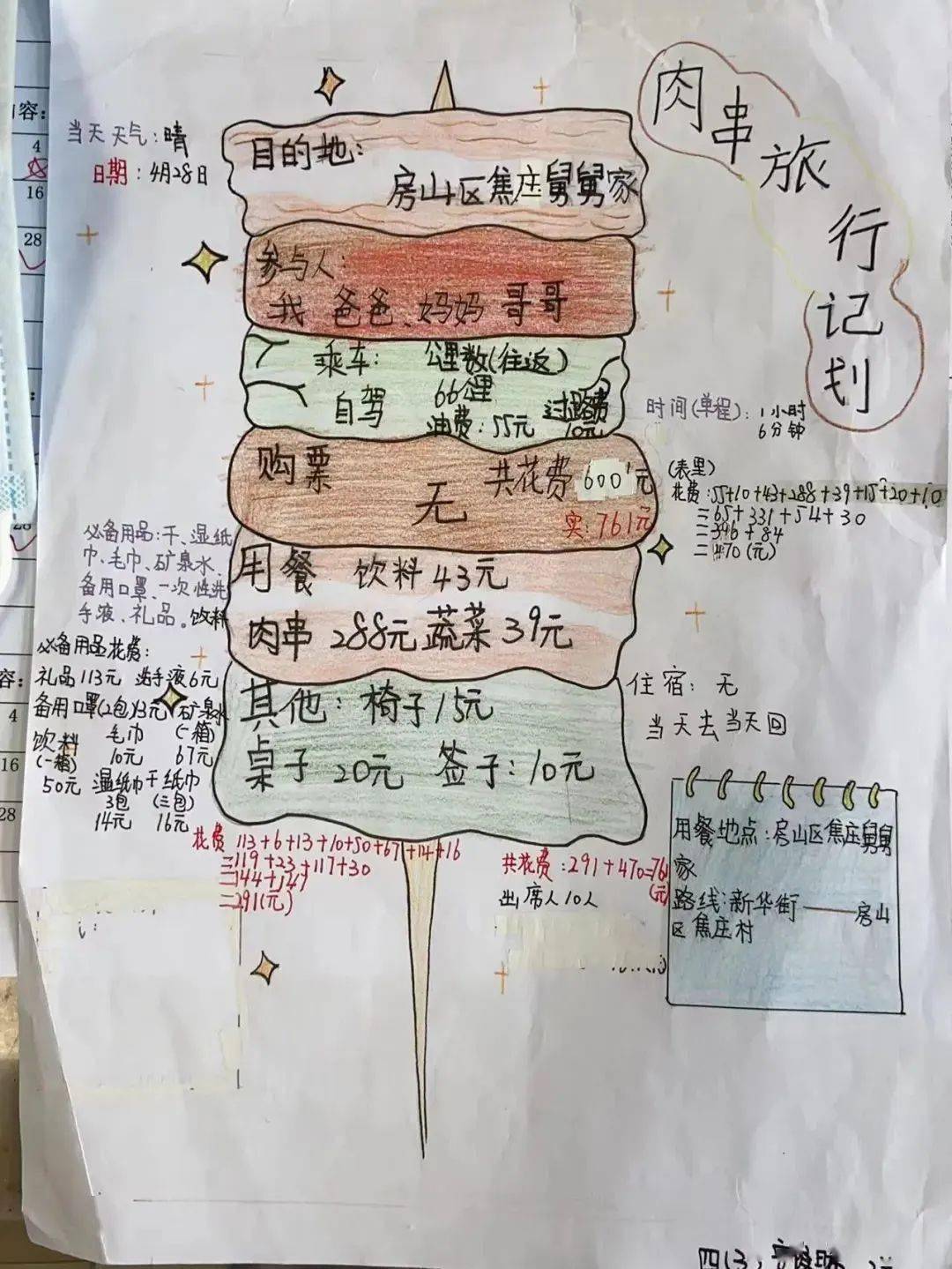 旅游计划_旅游计划表 旅游计划_旅游计划表