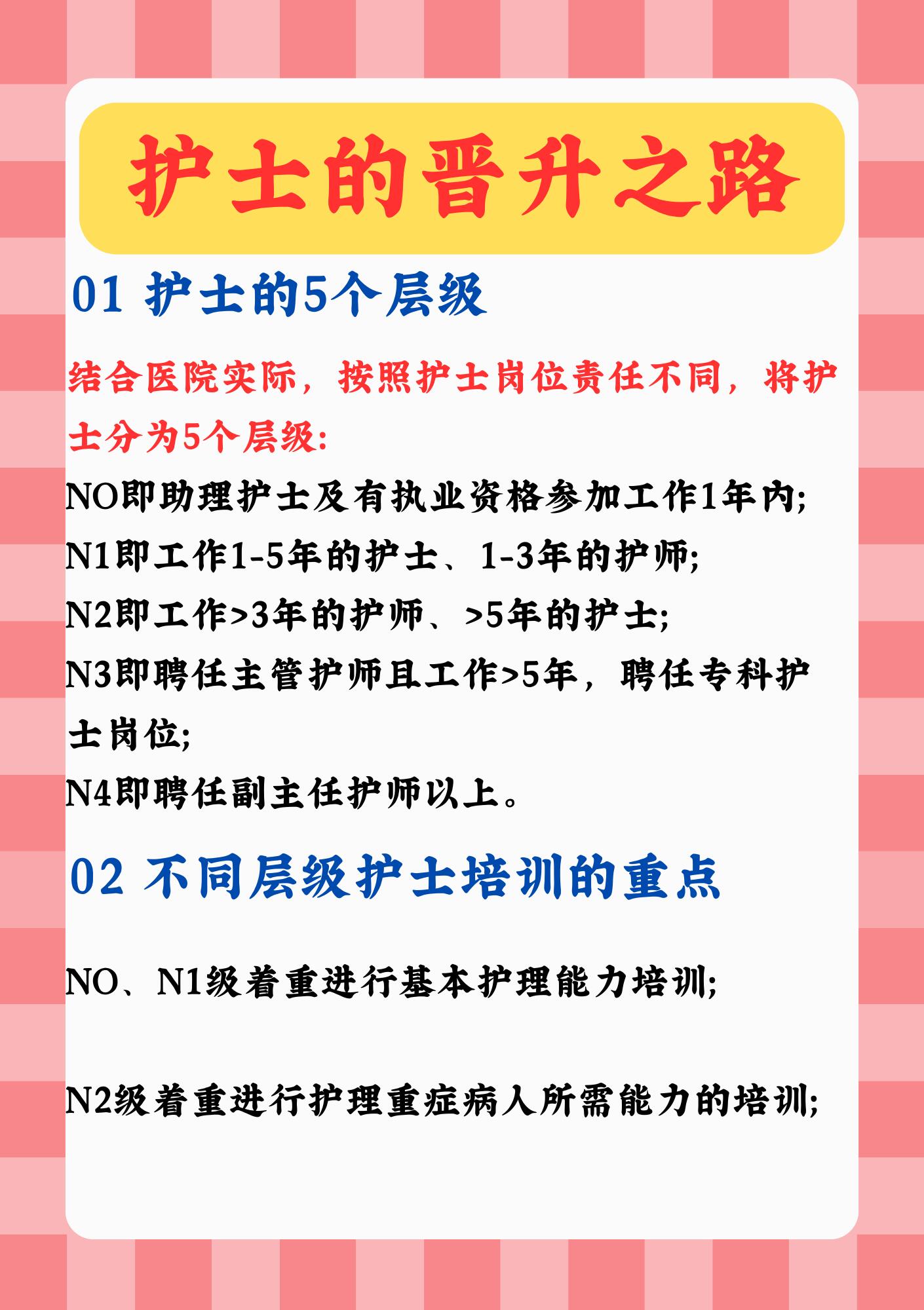 护士创业经历