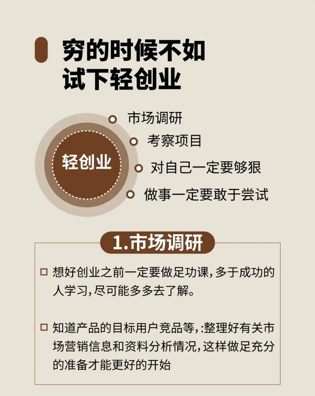 代共享空间创业点子