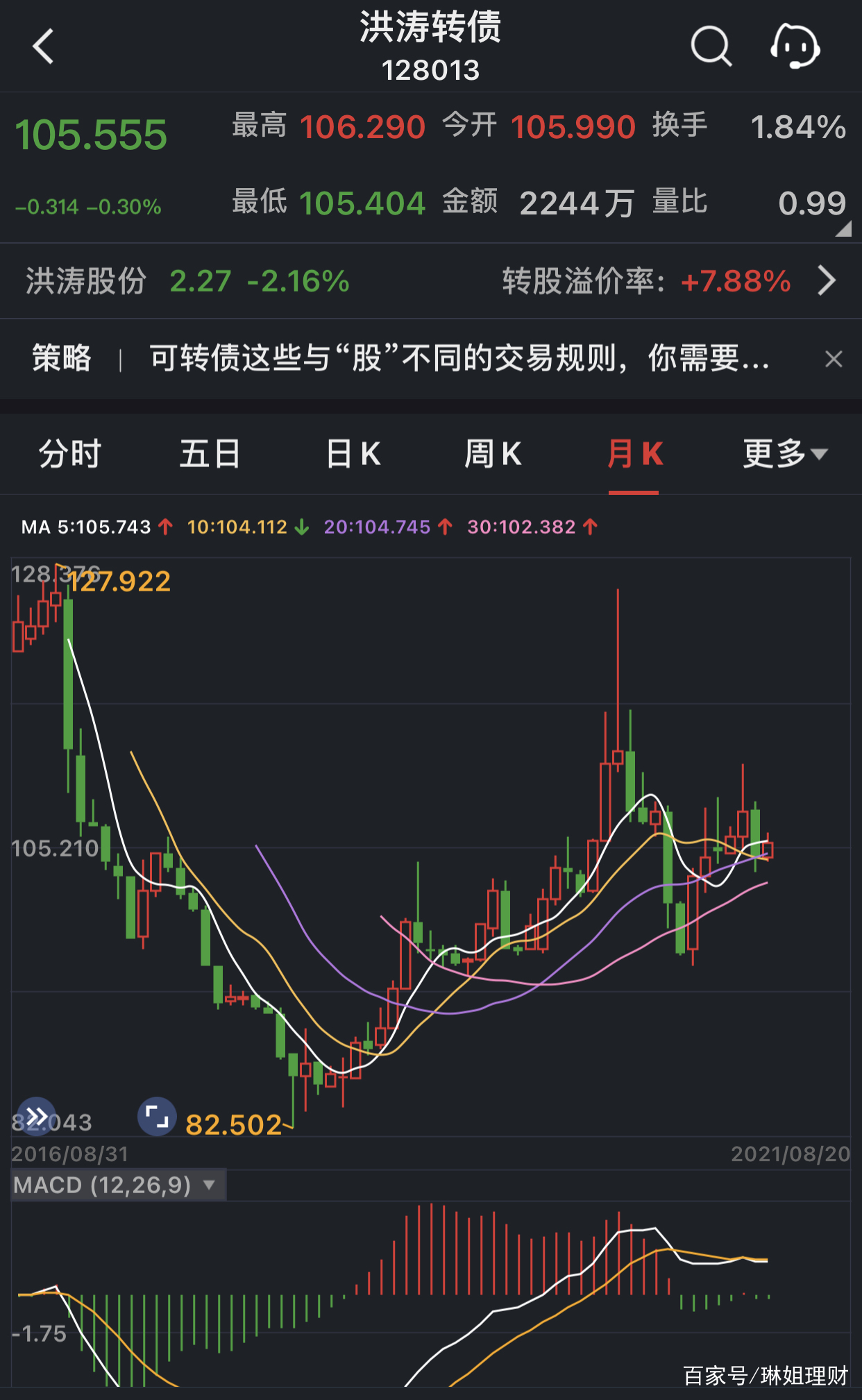 可转债回售博弈