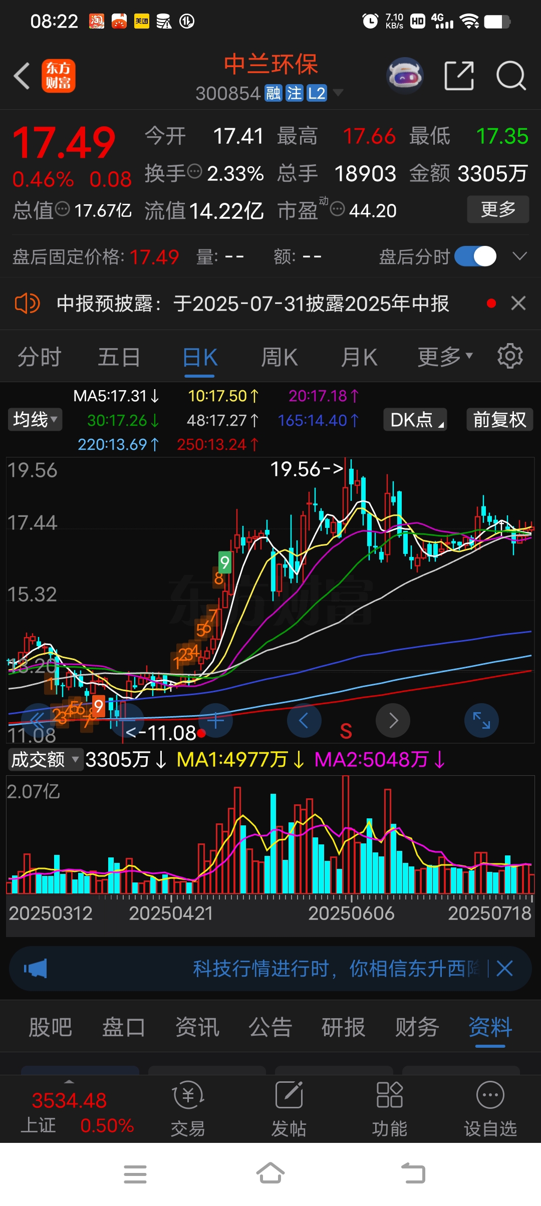 小盘股投资 小盘股投资