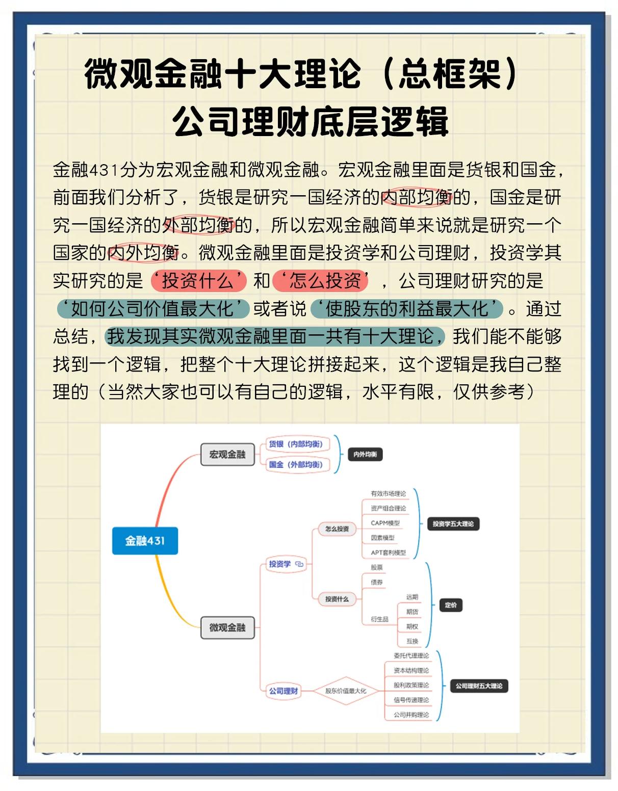 投资理财股权质押分析