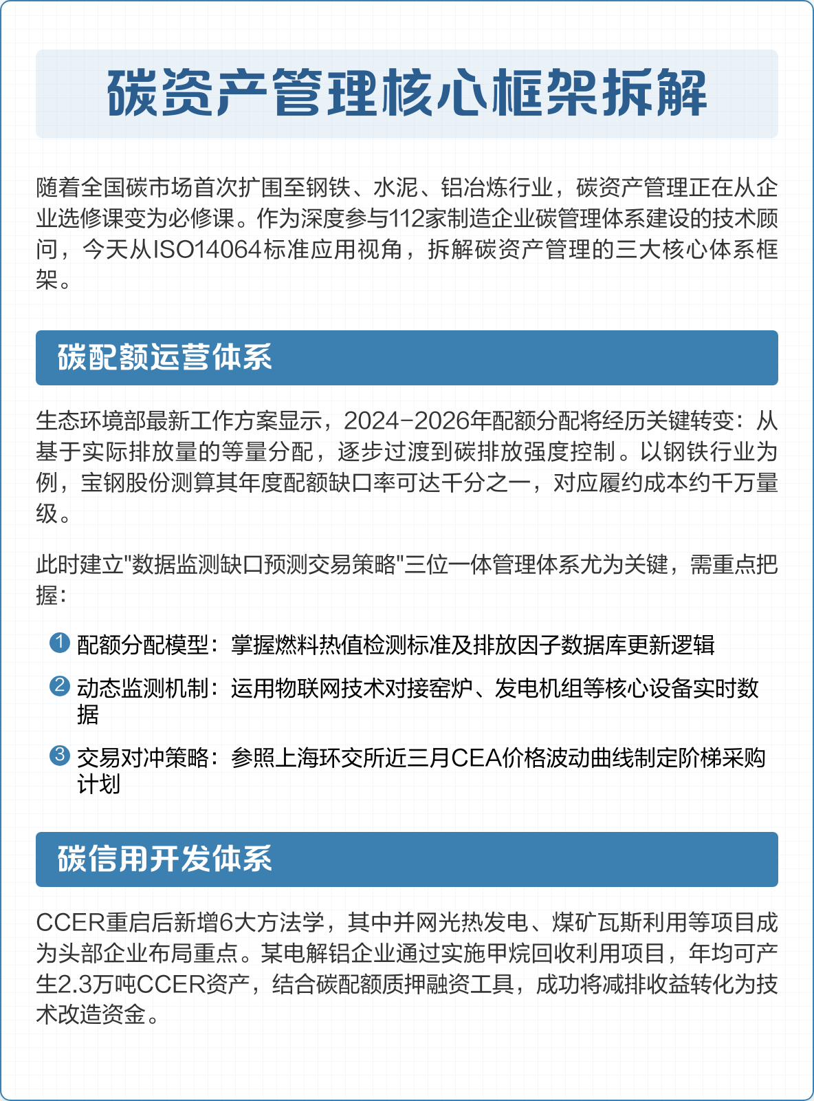 碳资产管理