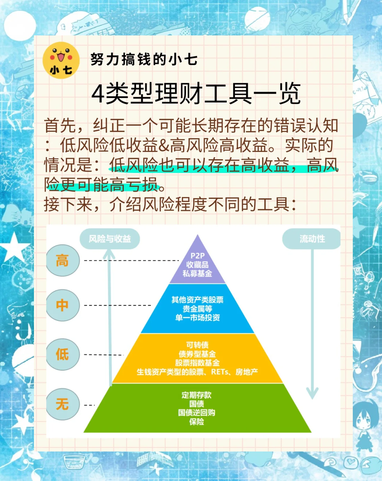 投资理财新手必看